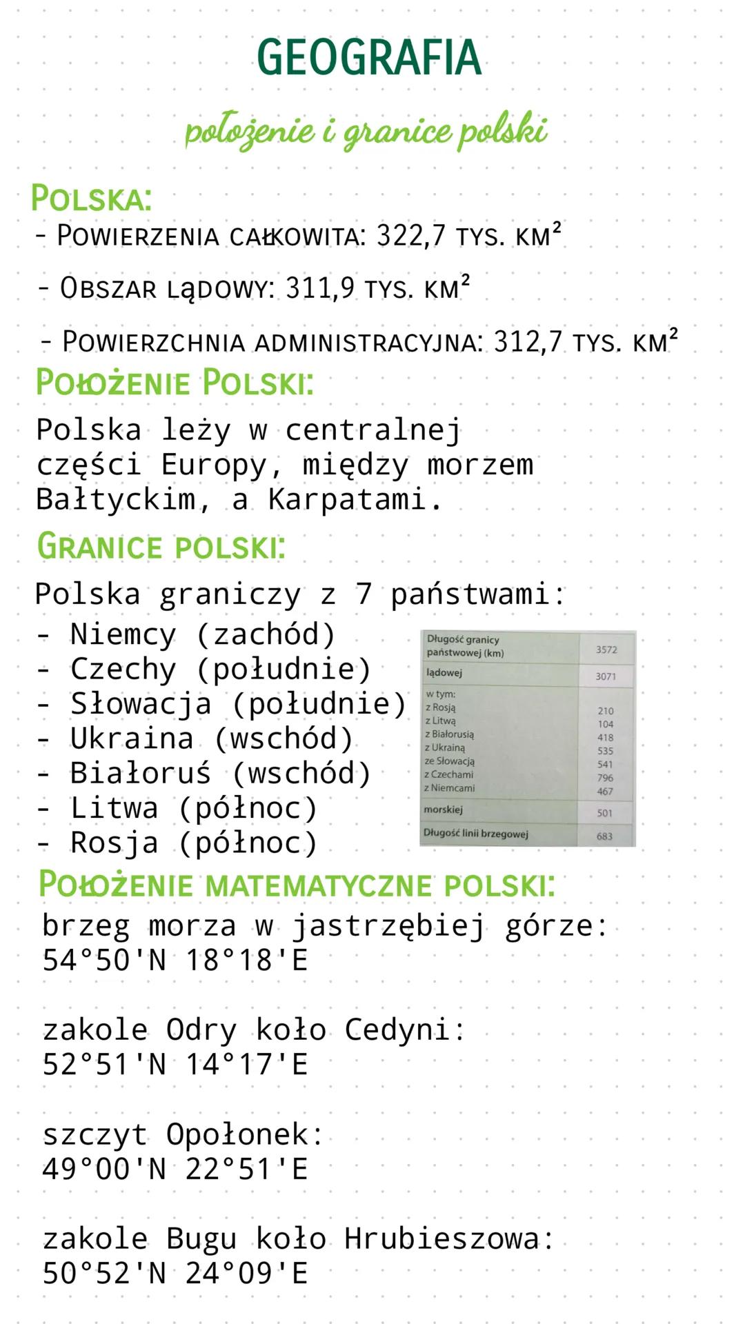 POLSKA:
-
GEOGRAFIA
położenie i granice polski
POWIERZENIA CAŁKOWITA: 322,7 TYS. KM²
OBSZAR LĄDOWY: 311,9 TYS. KM²
- POWIERZCHNIA ADMINISTRA