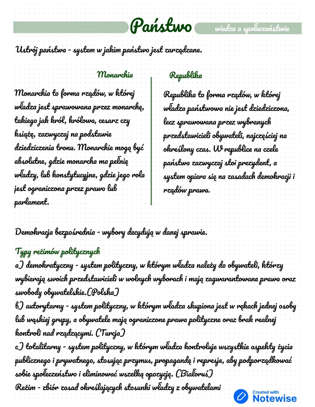Rodzaje Państw i Ustrojów Politycznych: Monarchia, Republika, Reżimy