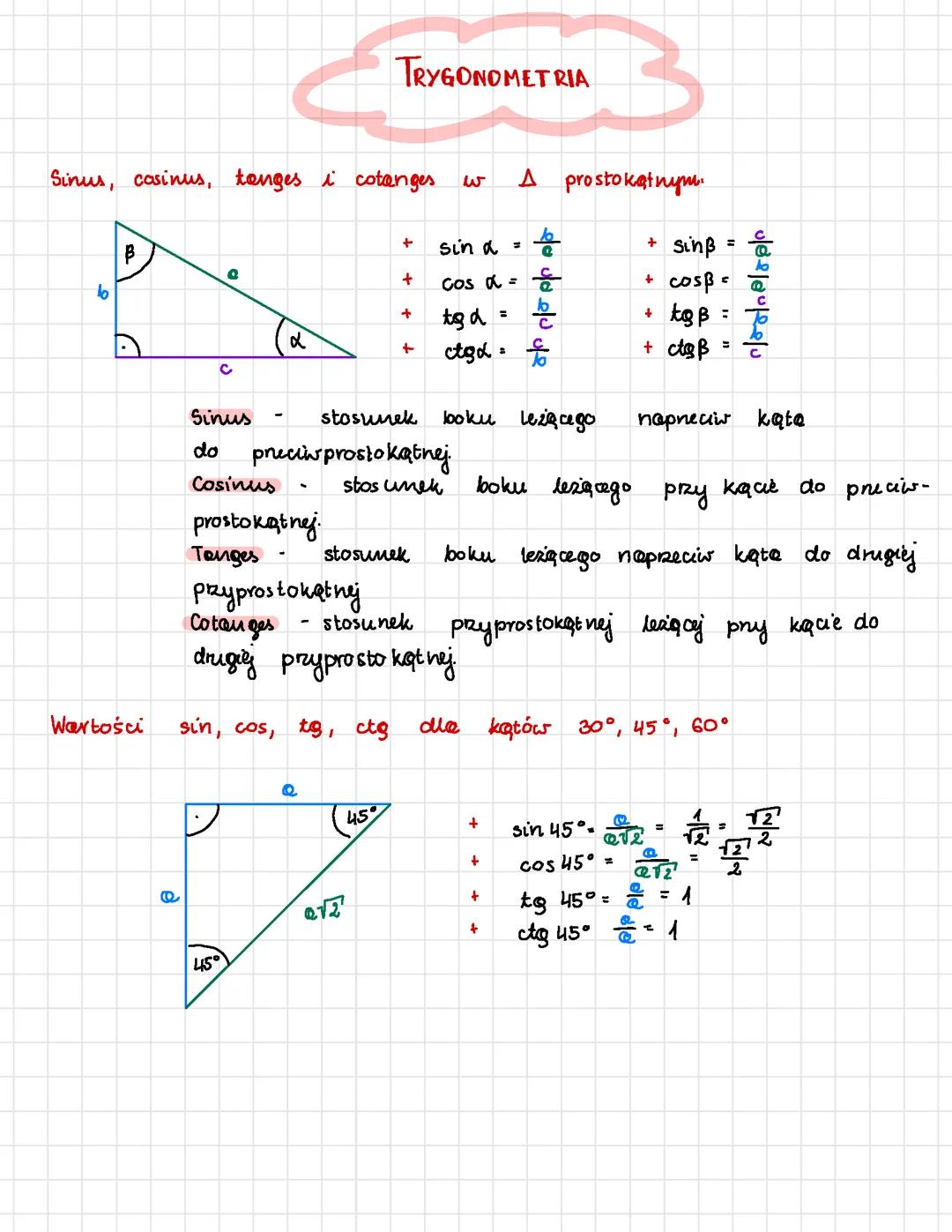 trygonometria powtorzenie
