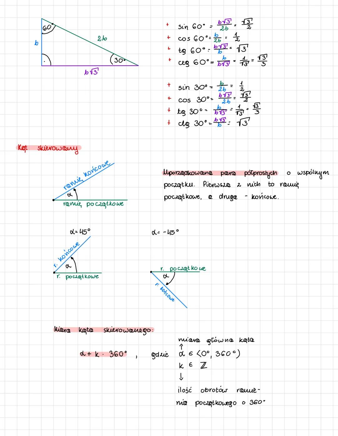 TRYGONOMETRIA
Sinus, cosinus, tanges i cotanges
w
B
6
Sinus
Δ prostokątnym
+ Sinẞ
+
sin d
=
666
+
Cos α =
+
+
tga
=
은
+
α
+
stosunek
=
воки
