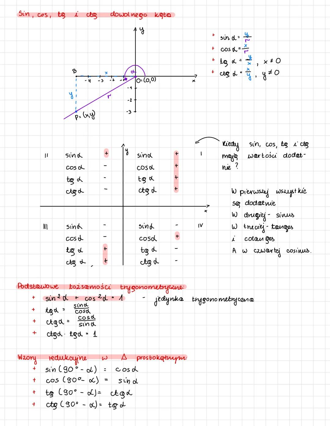 TRYGONOMETRIA
Sinus, cosinus, tanges i cotanges
w
B
6
Sinus
Δ prostokątnym
+ Sinẞ
+
sin d
=
666
+
Cos α =
+
+
tga
=
은
+
α
+
stosunek
=
воки