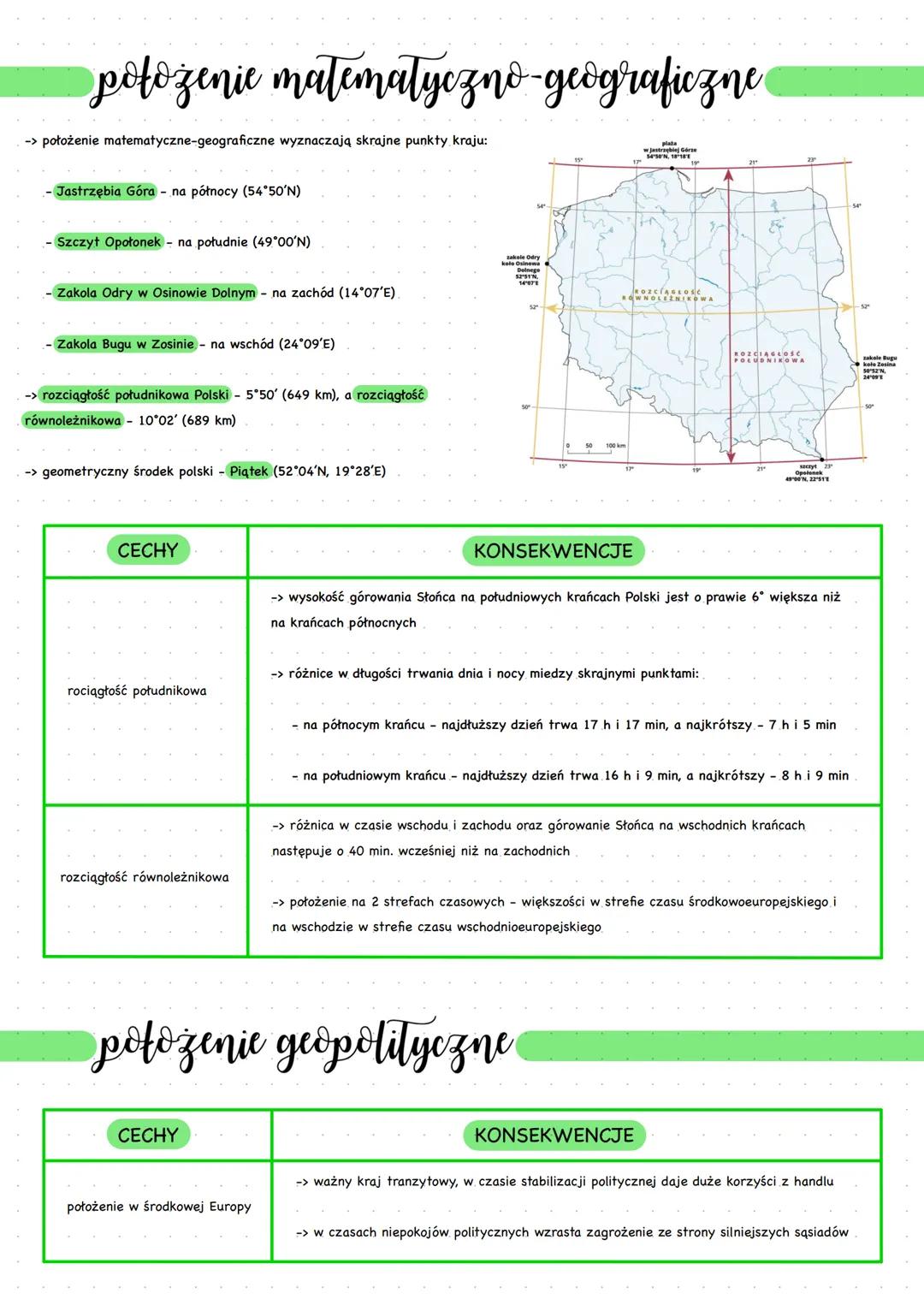 pôfożenic i obfgar
położenie fizycznogeograficzne
Polski
CECHY
KONSEKWENCJE
położenie na półkuli północnej, w.
średnich szerokościach geogra
