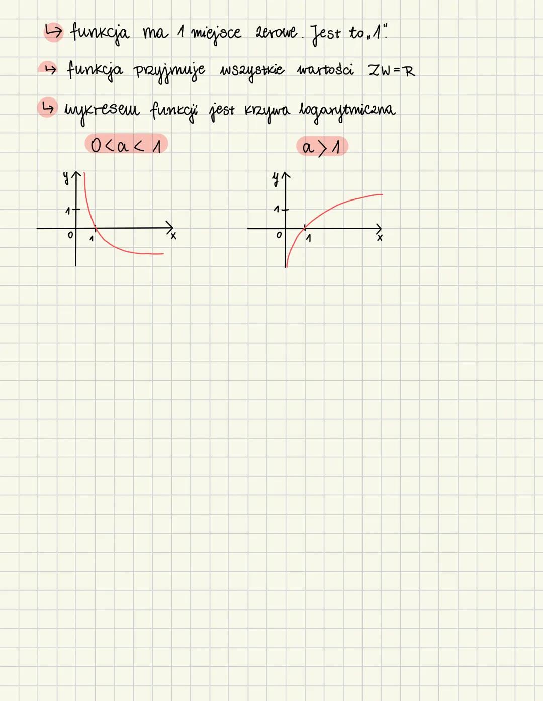 funkcja kwadratowa
1. FUNKCJA KWADRATOWA
2
f(x) = ax² + bx + c
a -
a = 0
x²
postać ogólna
- współczynnik przy
в - шоротступнік pray x
C -
wy