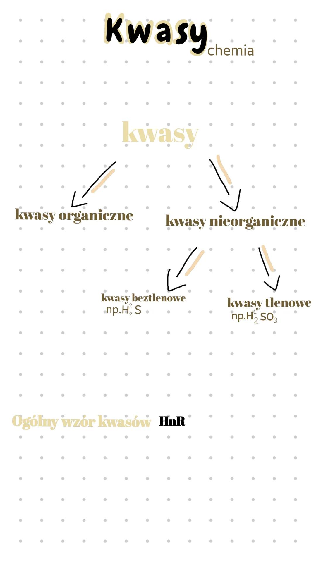 # Kwasy chemia
kwasy
kwasy organiczne
kwasy nieorganiczne
kwasy beztlenowe
np.H$_2$ S
kwasy tlenowe
np.H$_2$ SO$_3$
Ogólny wzór kwasów