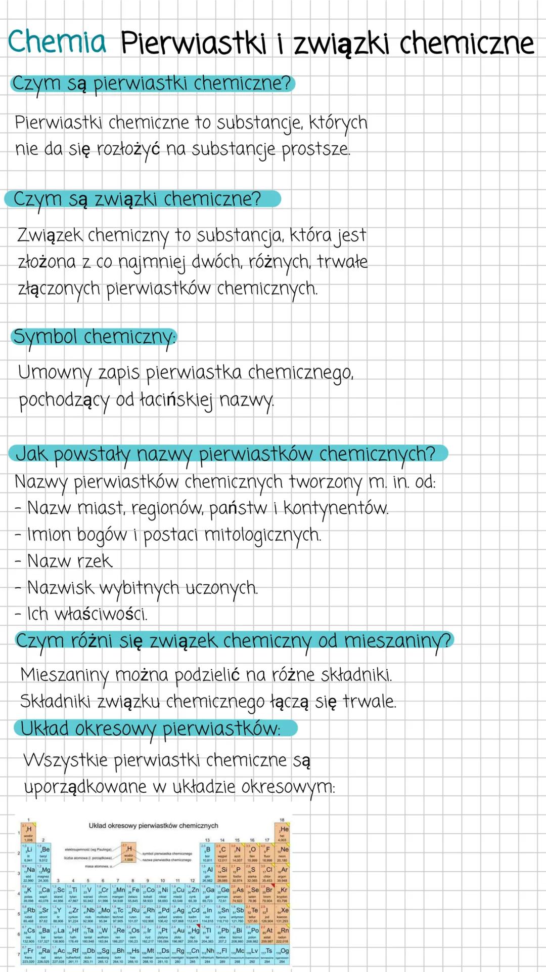 Chemia Pierwiastki i związki chemiczne
Czym są pierwiastki chemiczne?
Pierwiastki chemiczne to substancje, których
nie da się rozłożyć na su
