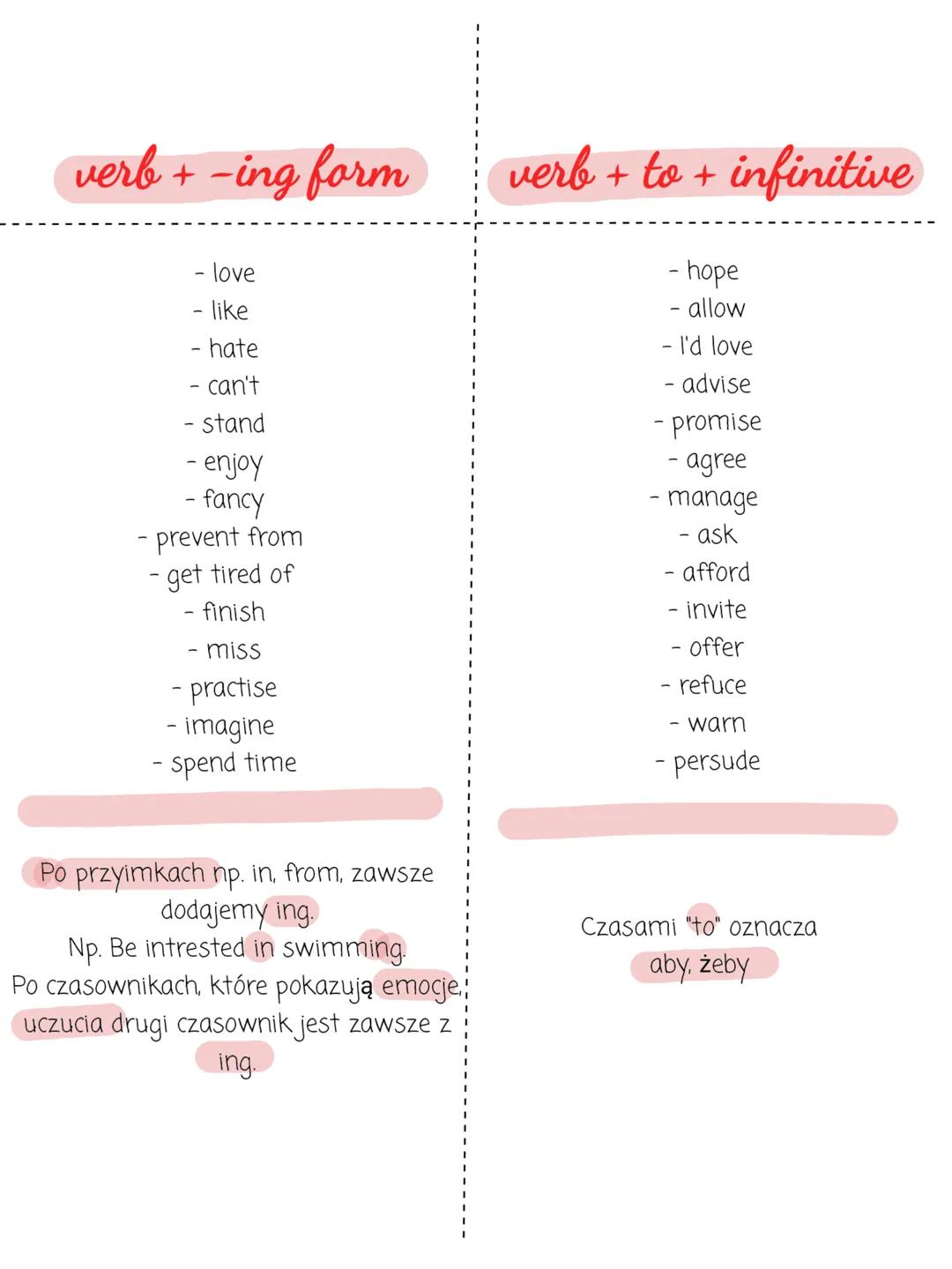 verb + -ing form
verb + to + infinitive
- love
- hope
- like
- allow
- hate
- I'd love
- can't
- advise
- stand
- promise
- enjoy
- agree