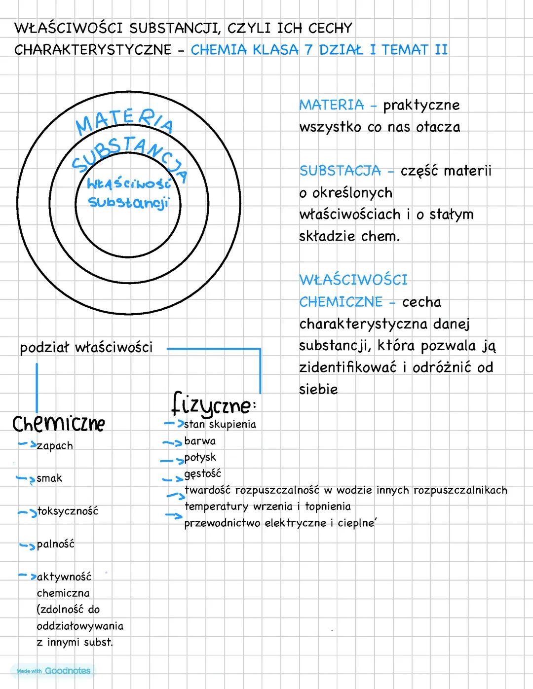 Właściwości substancji, czyli ich cechy charakterystyczne.