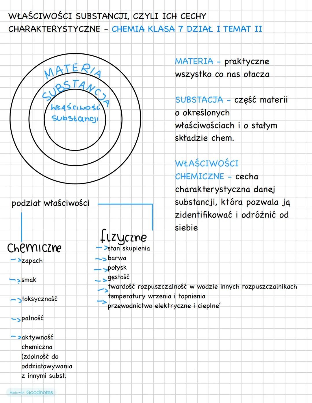 WŁAŚCIWOŚCI SUBSTANCJI, CZYLI ICH CECHY
CHARAKTERYSTYCZNE - CHEMIA KLASA 7 DZIAŁ I TEMAT II
MATERIA
SUBSTANCE
WŁAŚCIWOŚC
substancji
podział