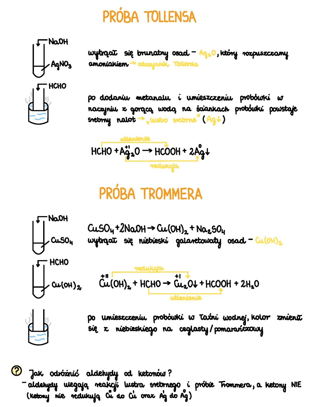 Próba Tollensa i próba Trommera