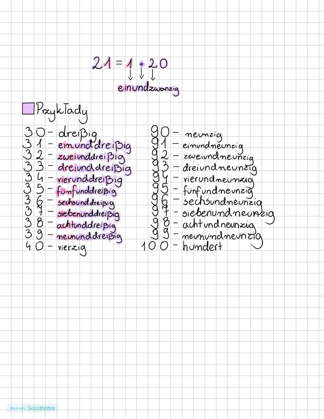O-null
1 eims
2 Zwei
3 drei
4 Vier
5-fümf
6 sechs
7- sieben
8- acht
9 nein
10 zehn
11 elf
12 zwölf
13 dreizehn
14 vierzehn
15-fünfzehn
16 se
