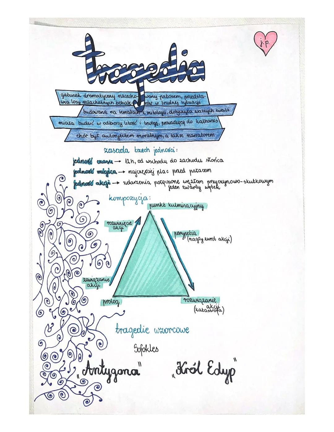 literatura
antyczna
archaiceny
erooy Homera i Herioda
narodziny liryki greckic
twórcy: Exop-bajkqrisara
Tyrtafos-poezja patriotyczna
Anakre