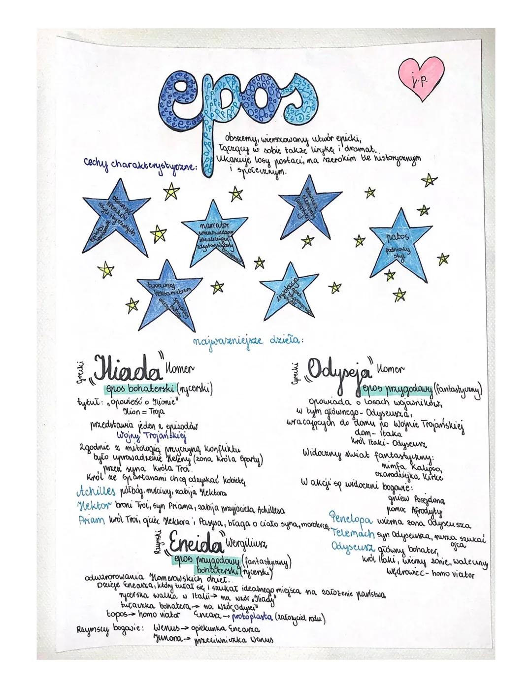 literatura
antyczna
archaiceny
erooy Homera i Herioda
narodziny liryki greckic
twórcy: Exop-bajkqrisara
Tyrtafos-poezja patriotyczna
Anakre