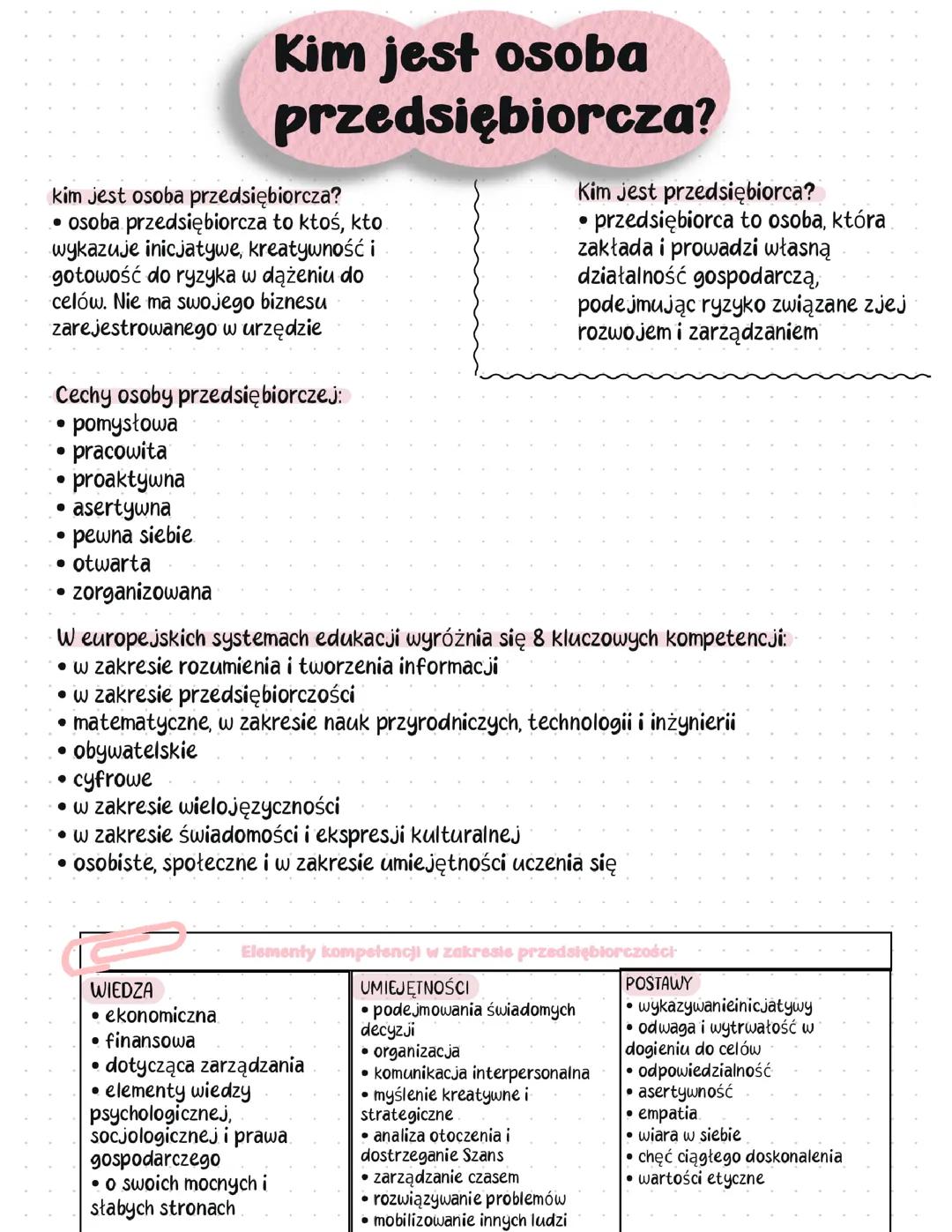 Kim jest osoba przedsiębiorcza?