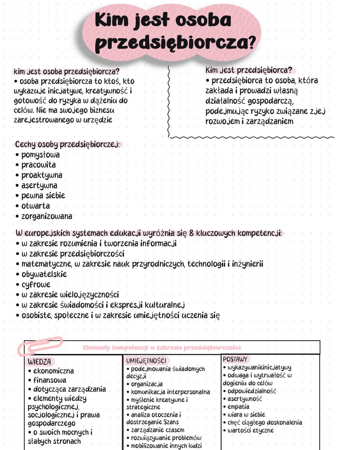 Kim jest osoba
przedsiębiorcza?
Kim jest przedsiębiorca?
•przedsiębiorca to osoba, która
zakłada i prowadzi własną
działalność gospodarczą,
