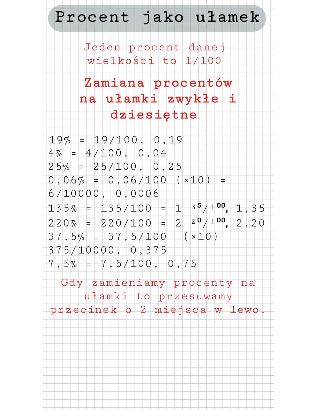 Procenty jako Ułamki – Matematyka