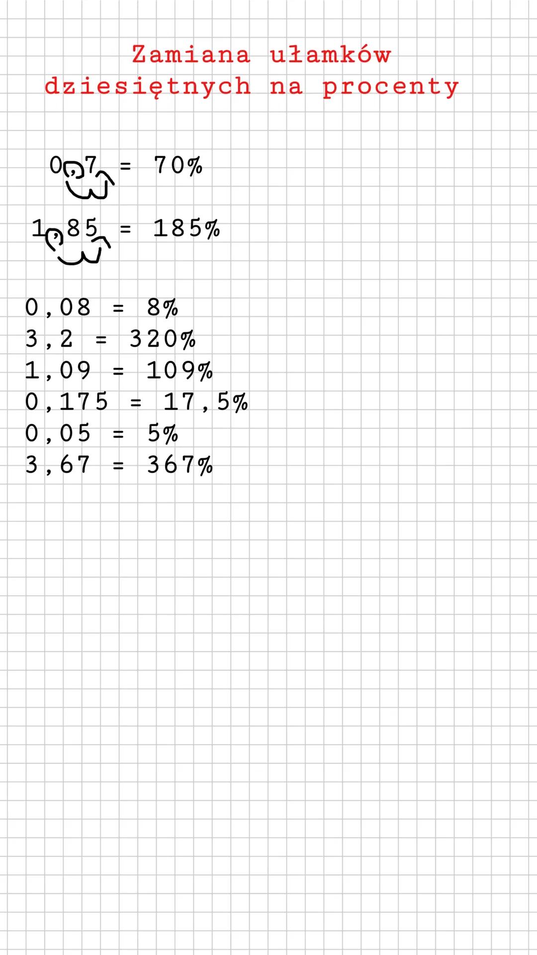 Procent jako ułamek
Jeden procent danej
wielkości to 1/100
Zamiana procentów
na ułamki zwykłe i
dziesiętne
19% =
4%
=
19/100, 0,19
4/100, 0,