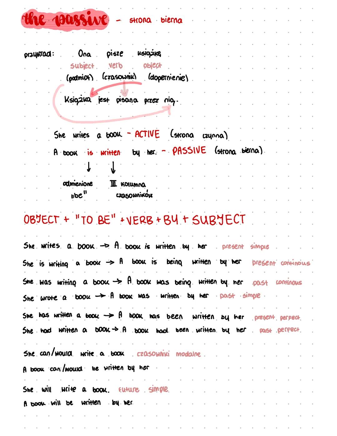 the passive - strona bierna
