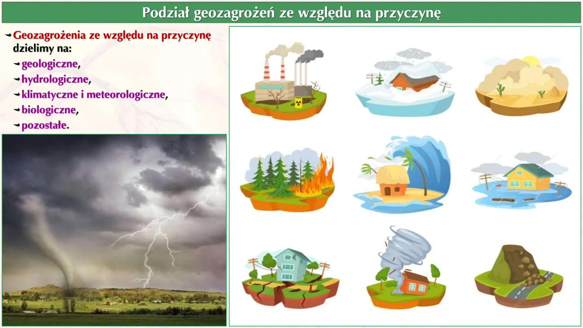 ## II. Problemy środowiskowe współczesnego świata
## 1. Geozagrożenia # Wstęp
→Podobnie jak w przypadku poprzedniego działu zachęcam do sy