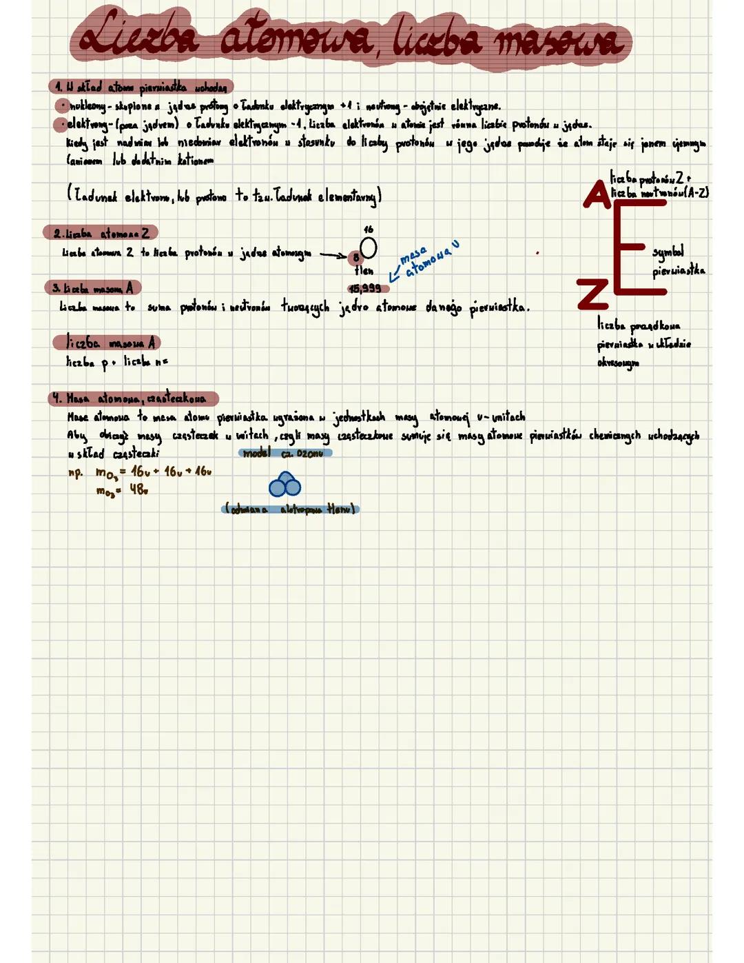 Liczba Atomowa i Liczba Masowa: Wszystko, co Musisz Wiedzieć
