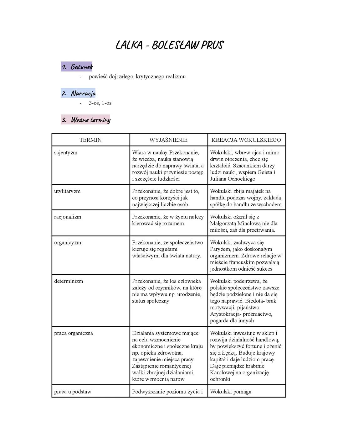 Lalka bolesław prus, polski rozszerzony