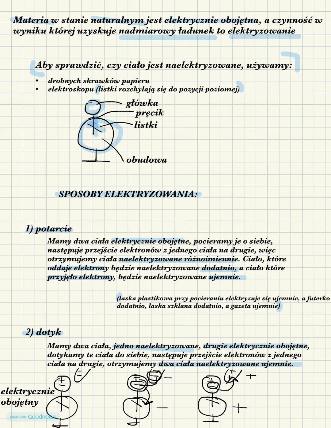 ELEKTROSTATYKA
☐ dział fizyki opisujący oddziaływania zachodzące między
spoczywającymi ładunkami
Ładunek-wielkość fizyczna określająca własn