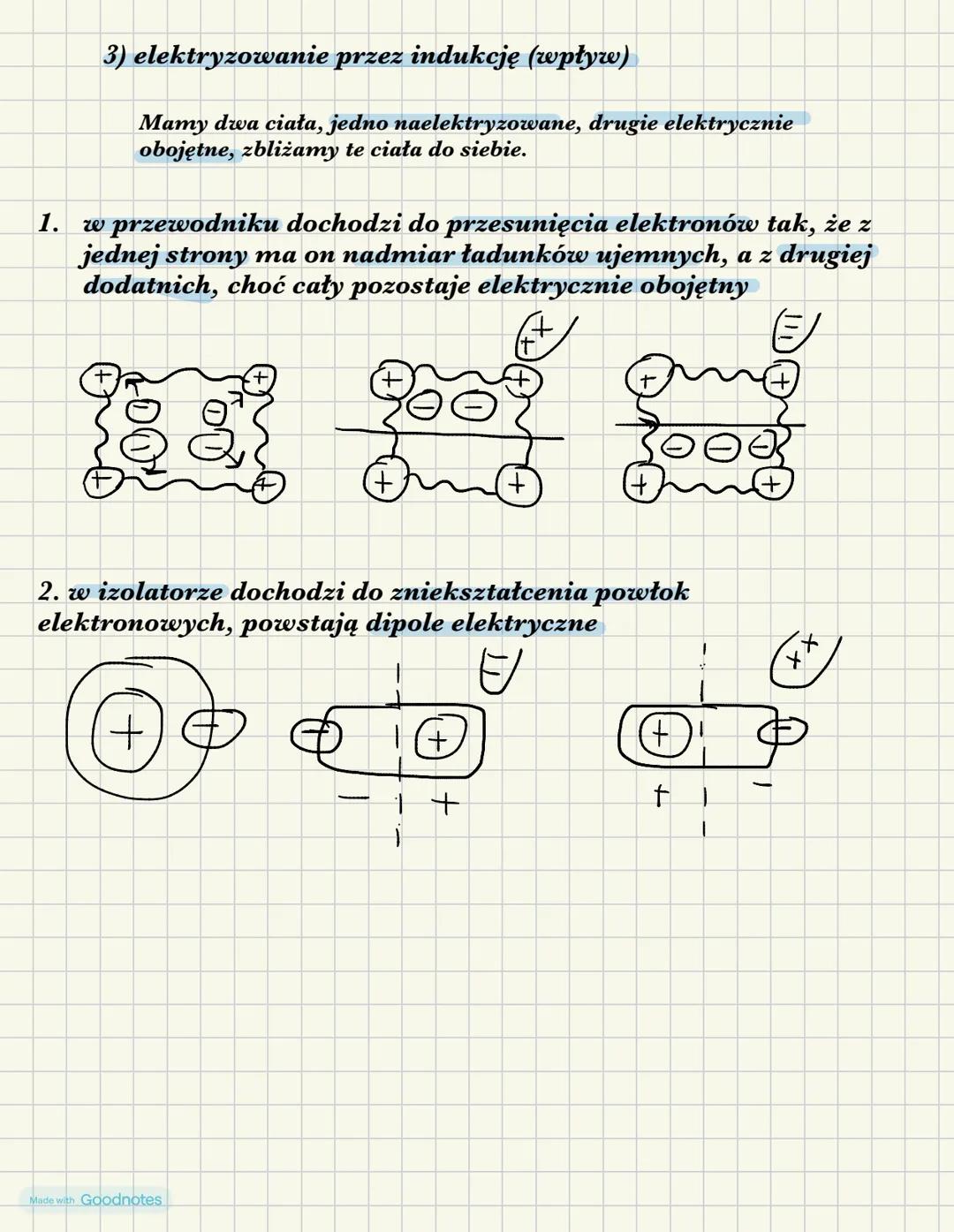 ELEKTROSTATYKA
☐ dział fizyki opisujący oddziaływania zachodzące między
spoczywającymi ładunkami
Ładunek-wielkość fizyczna określająca własn