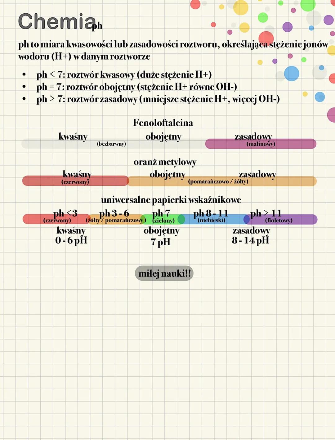 Chemiah
ph to miara kwasowości lub zasadowości roztworu, określająca stężenie jonów
wodoru (H+) w danym roztworze
•
ph< 7: roztwór kwasowy (