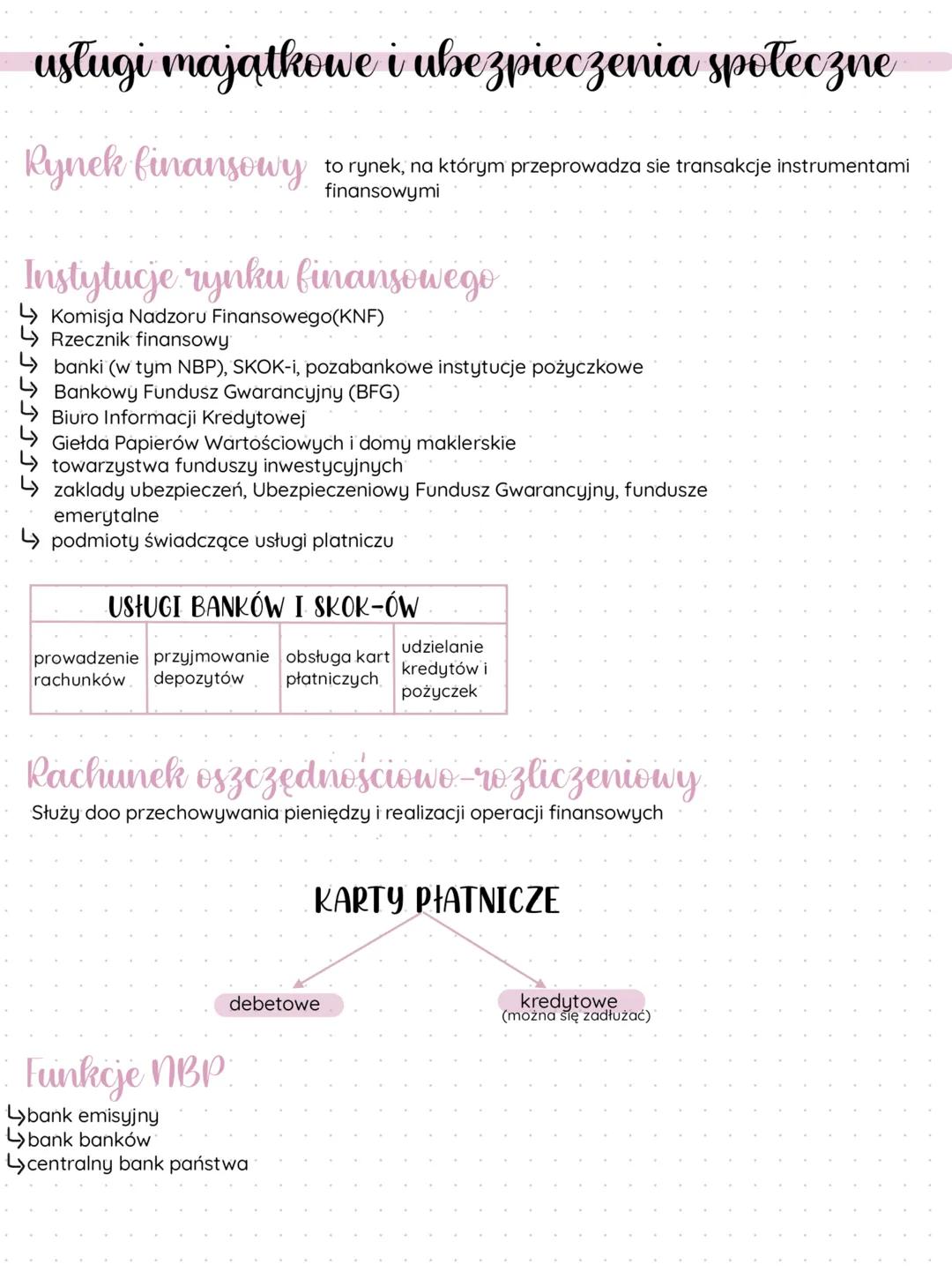 Biz Uslugi majątkowe i ubezpieczenia społeczne