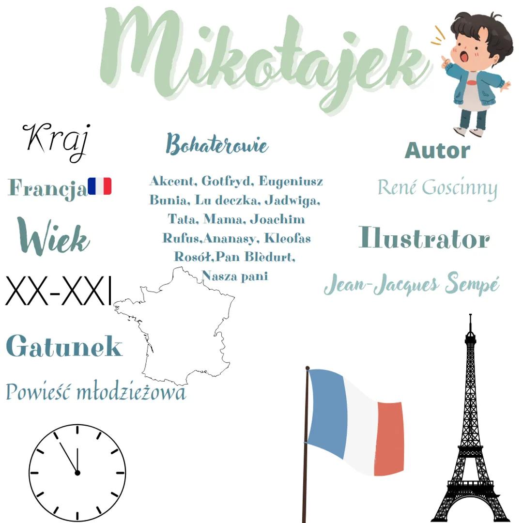 Mikołajek
Kraj
Francjal
Bohaterowie
Akcent, Gotfryd, Eugeniusz
Bunia, Lu deczka, Jadwiga,
Tata, Mama, Joachim
Rufus, Ananasy, Kleofas
Rosó