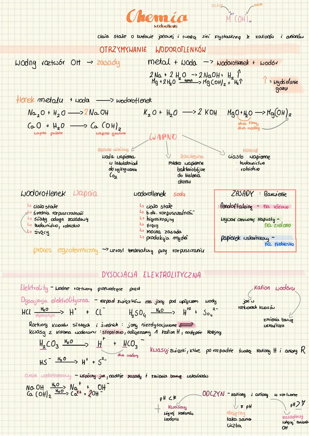 # Chemia
wodovollenki
ann
$MCOHI$
ciaïa state o budowie jonowej i twora sieć klystolicing $x$ kationów i anionów
OTRZYMYWANIE WODOROTLEN