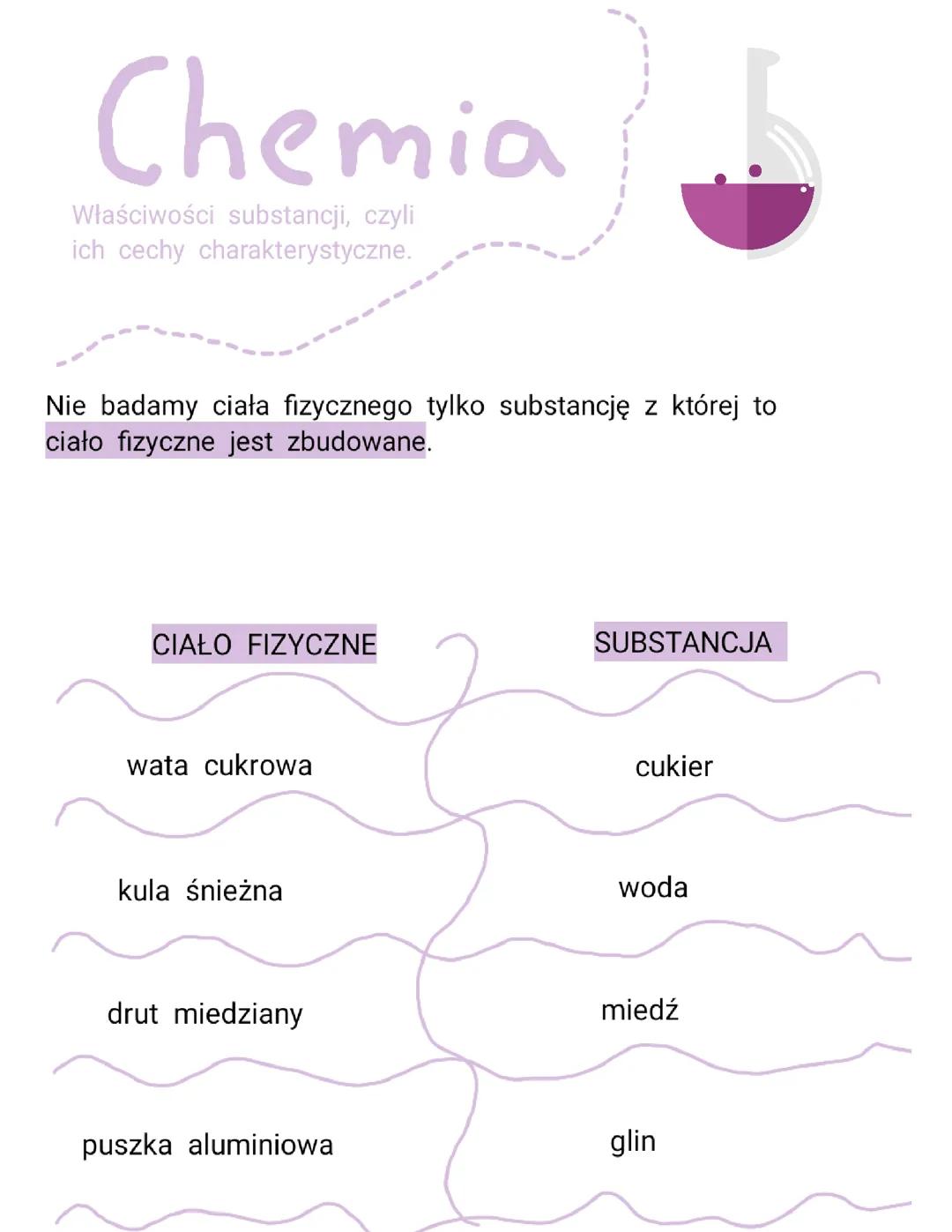Chemia.  Właściwości substancji czyli ich cechy charakterystyczne.