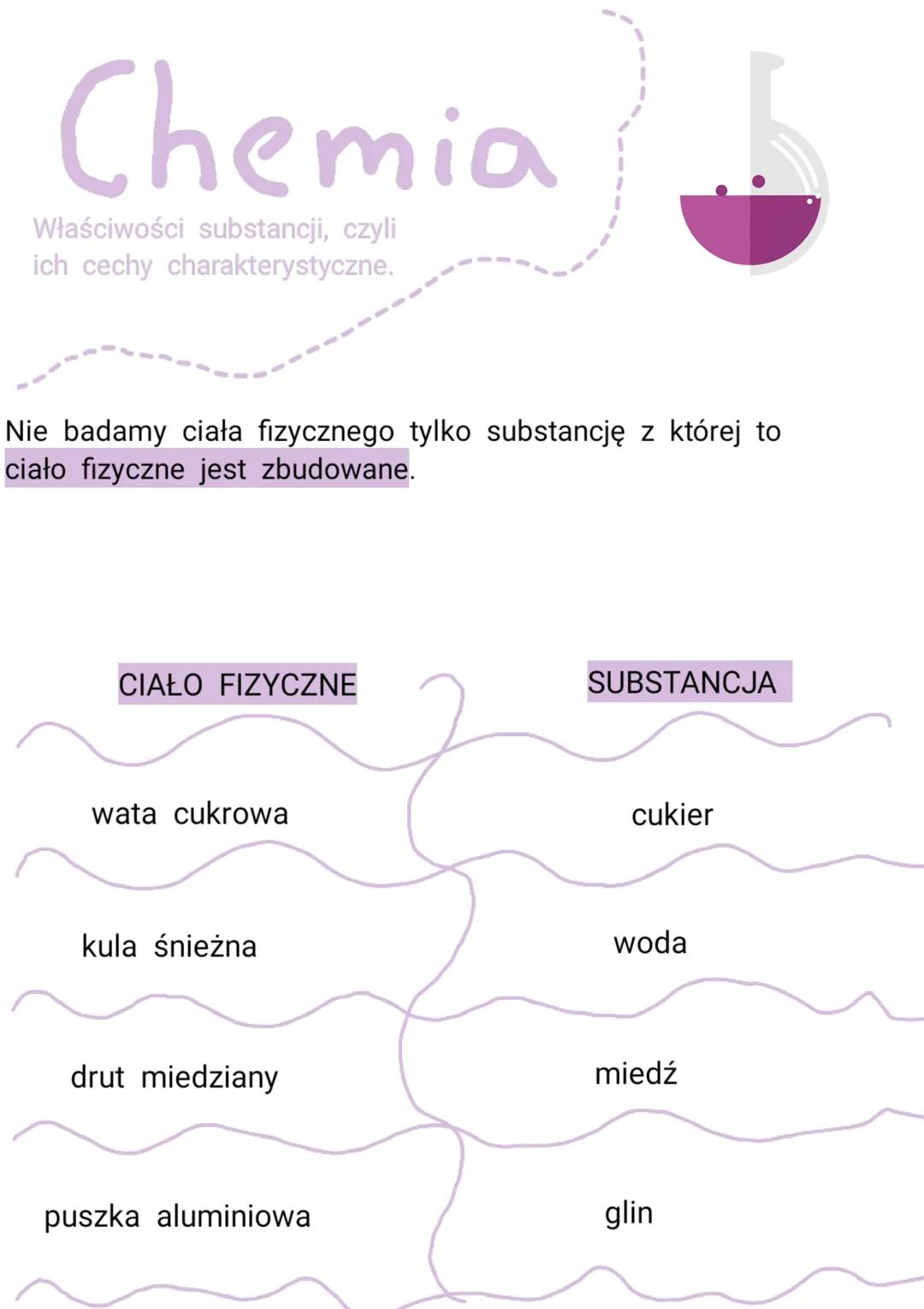 Chemia
Właściwości substancji, czyli
ich cechy charakterystyczne.
Nie badamy ciała fizycznego tylko substancję z której to
ciało fizyczne je