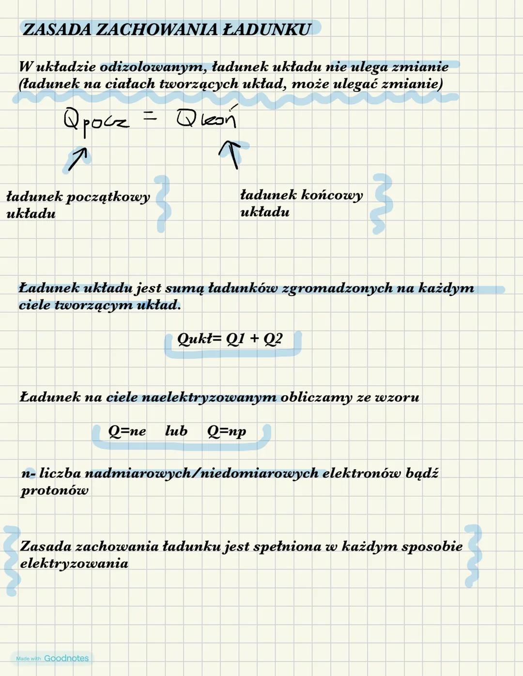 # ZASADA ZACHOWANIA ŁADUNKU
W układzie odizolowanym, ładunek układu nie ulega zmianie
(ładunek na ciałach tworzących układ, może ulegać zmi