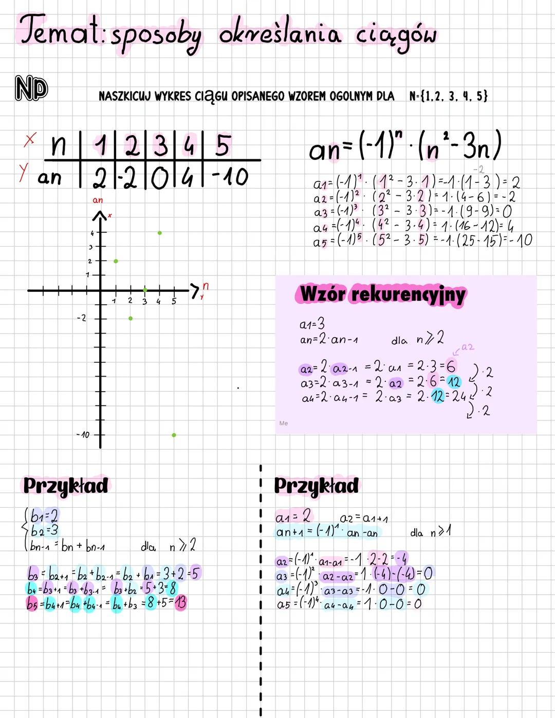 Temat: sposoby określania ciągów
ND
NASZKICUJ WYKRES CIĄGU OPISANEGO WZOREM OGOLNYM DLA N-{1.2. 3. 4. 5}
X n 1 2 3 4 5
Yan 2 -2 0 4 -10