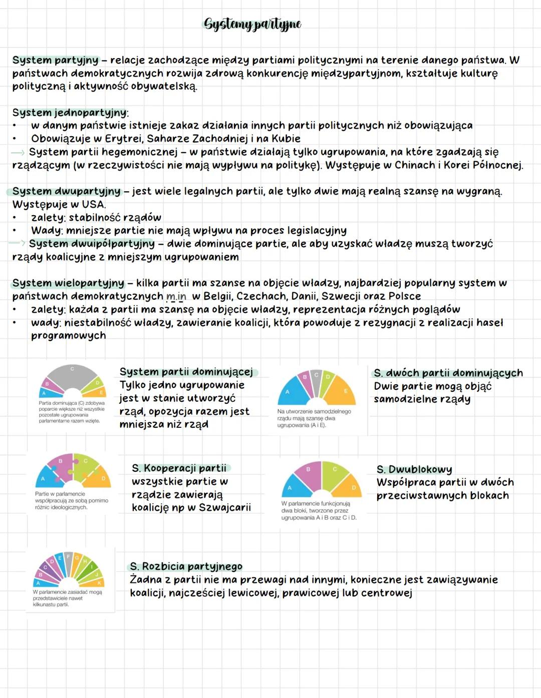 Systemy partyjne
System partyjny - relacje zachodzące między partiami politycznymi na terenie danego państwa. W
państwach demokratycznych ro