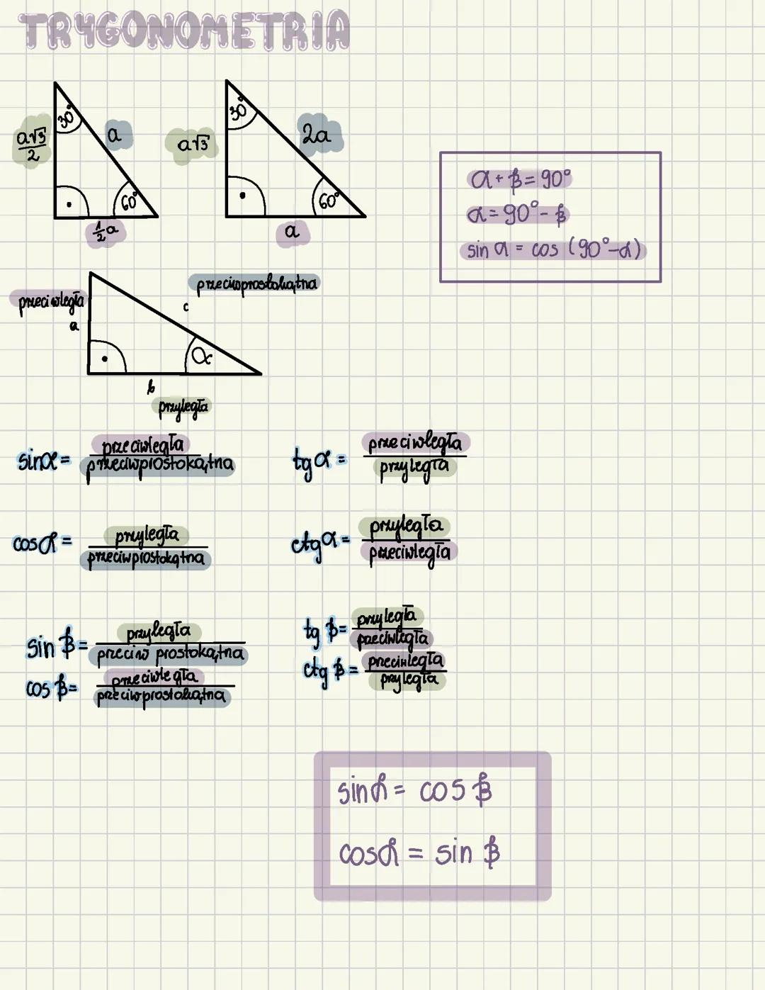 Trygonometria podstawa