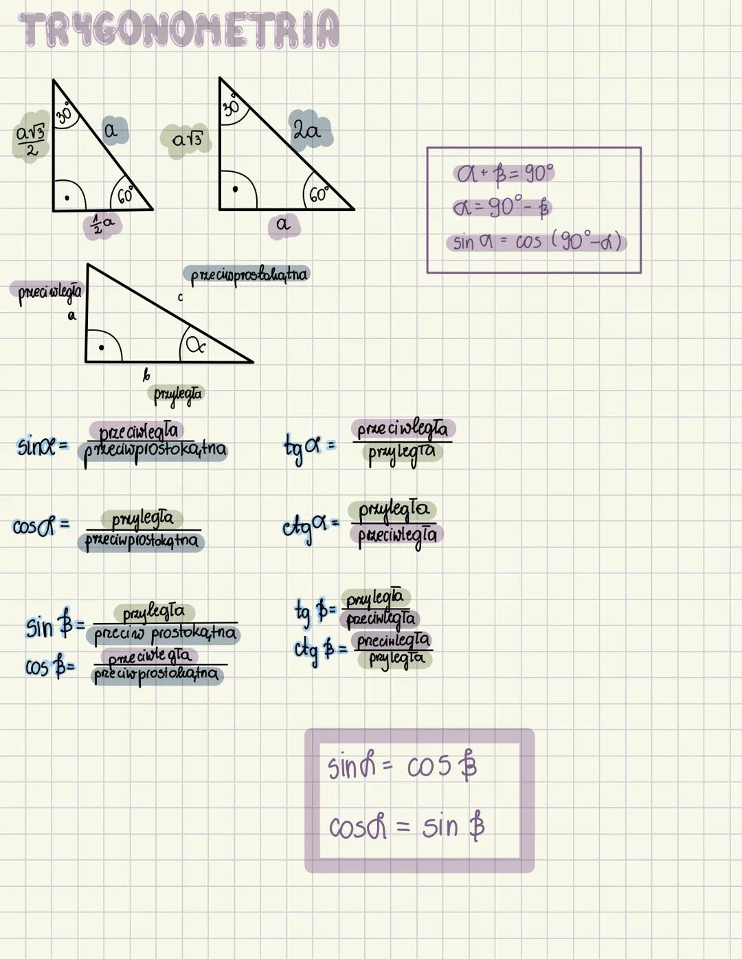 TRYGONOMETRIA
2
हाल
30
przeciwległa
since
a
a
a
60°
a√3
30
a
2a
A+B=90°
α-90°-$
sin α = cos (90°-α)
C
przeciwprostokątna
przyległa
przeciwle