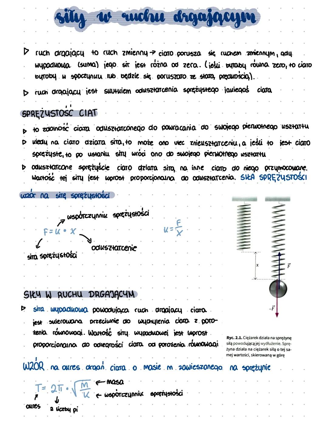 siły w ruchu drgającym