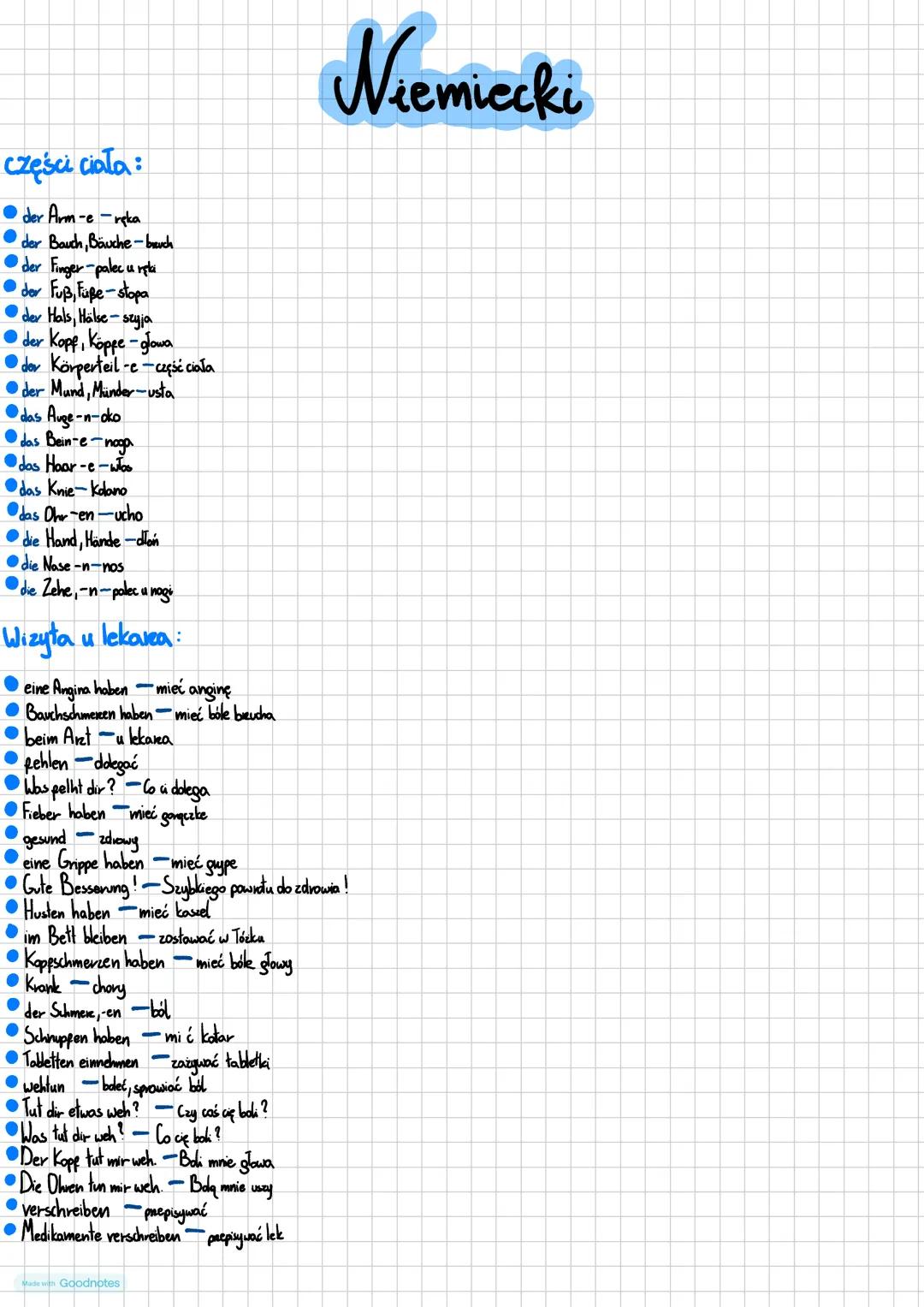 części ciała:
- der Arm-e-reka
- der Bauch, Bäuche-brauch
- der Finger-palec u rela
- der Fuß, Füße-stopa
- der Hals, Hälse-szyja
- der Kopf
