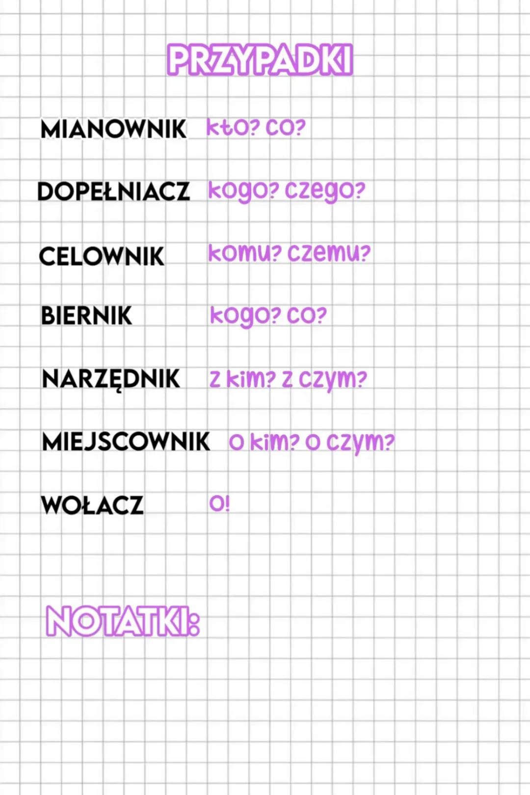 PRZYPADKI
MIANOWNIK Kto? CO?
DOPEŁNIACZ kogo? czego?
CELOWNIK komu? czemu?
BIERNIK
kogo? Co?
NARZĘDNIK Z kim? z czym?
MIEJSCOWNIK O ki