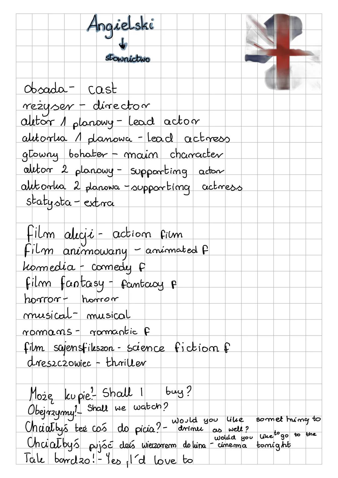 # Angielski
stownictwo
Obsada- cast
reżyser - director
aletor 1 planowy - lead actor
alitoria 1 planowa - lead actress
głowny bohater - ma