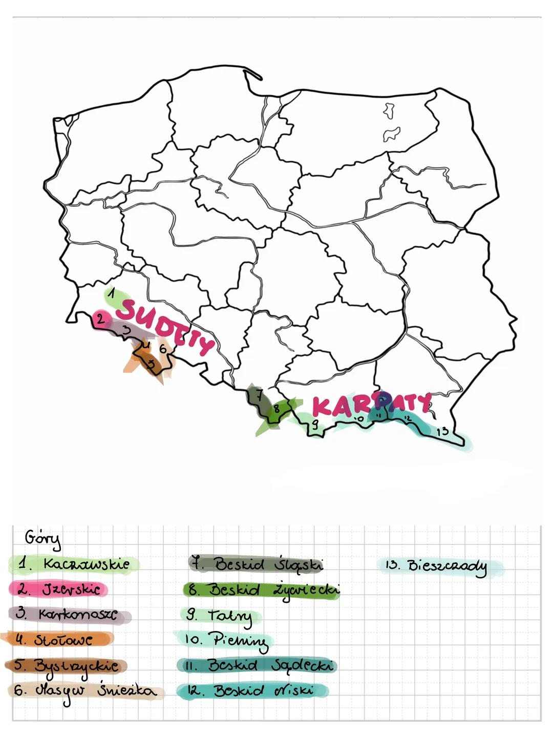 # mapa fizyczna Polski
Parki narodowe
1. Karkonoski 9. Bieszczadzki 17. Narwiański
2. Ujście Warty 10. Świętokrzyski 18. Wigierski
3. Gó