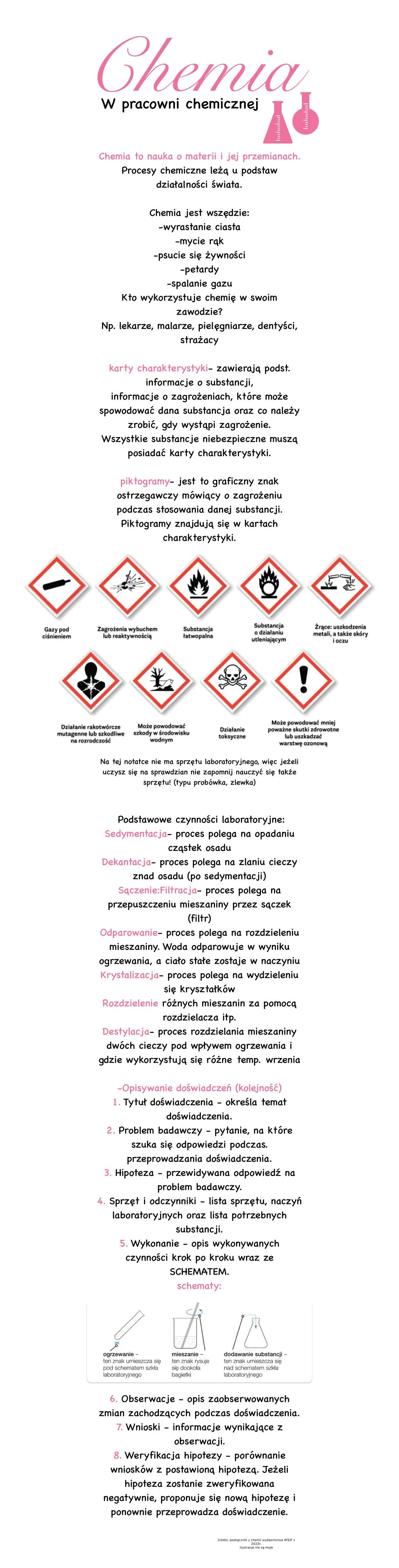 Chemia
W pracowni chemicznej
Procesy chemiczne leżą u podstaw
działalności świata.
Chemia jest wszędzie:
-wyrastanie ciasta
-mycie rak
-ps