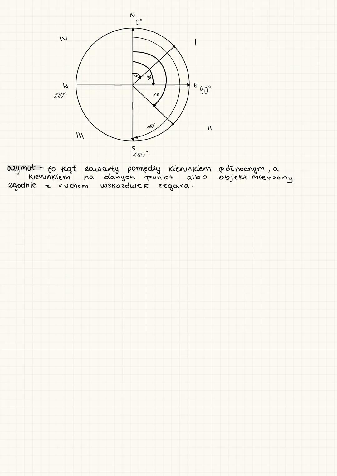 dział 1: obraz ziemi
wprowadzenie:
strefy ziemii:
litosfera poωτοκα σκama
hydrosfera ροωτοκα wodna
atmosfera ροωτοκα gazowa
Biosfera - p