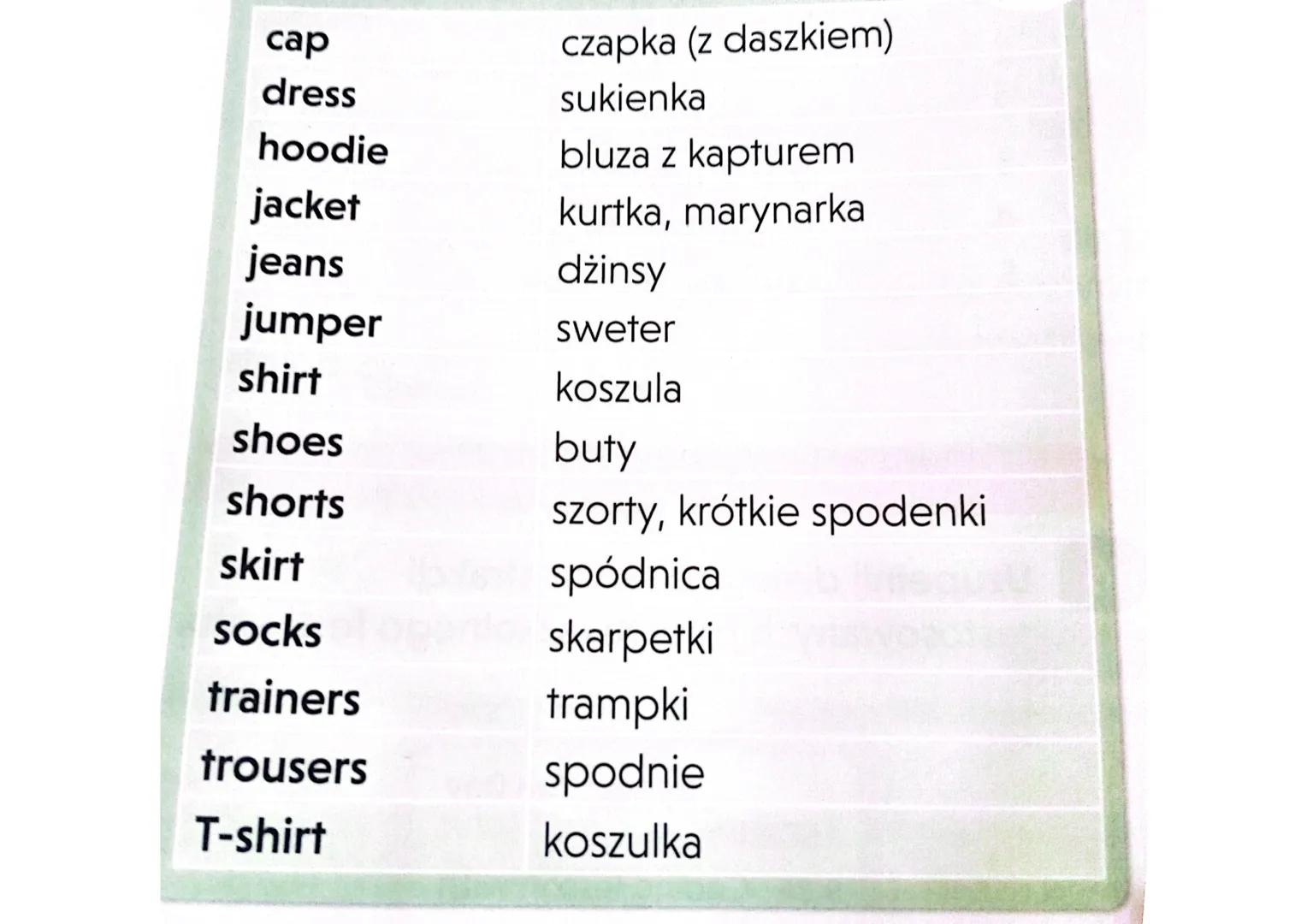 cap
dress
czapka (z daszkiem)
sukienka
hoodie
bluza z kapturem
jacket
kurtka, marynarka
jeans
dżinsy
jumper
sweter
shirt
koszula
shoes
buty