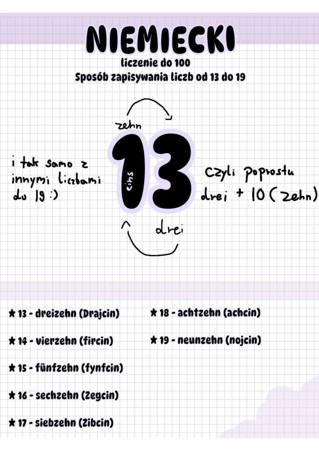 # NIEMIECKI
liczenie do 100
★1-Eins (ajns)
★ 11 - elf
★2-zwei (cfaj)
12- zwölf (cwylf)
* 3 - Drei (Draj)
★4-vier (Vijæ)
★5 - fünf (fynf)
★6