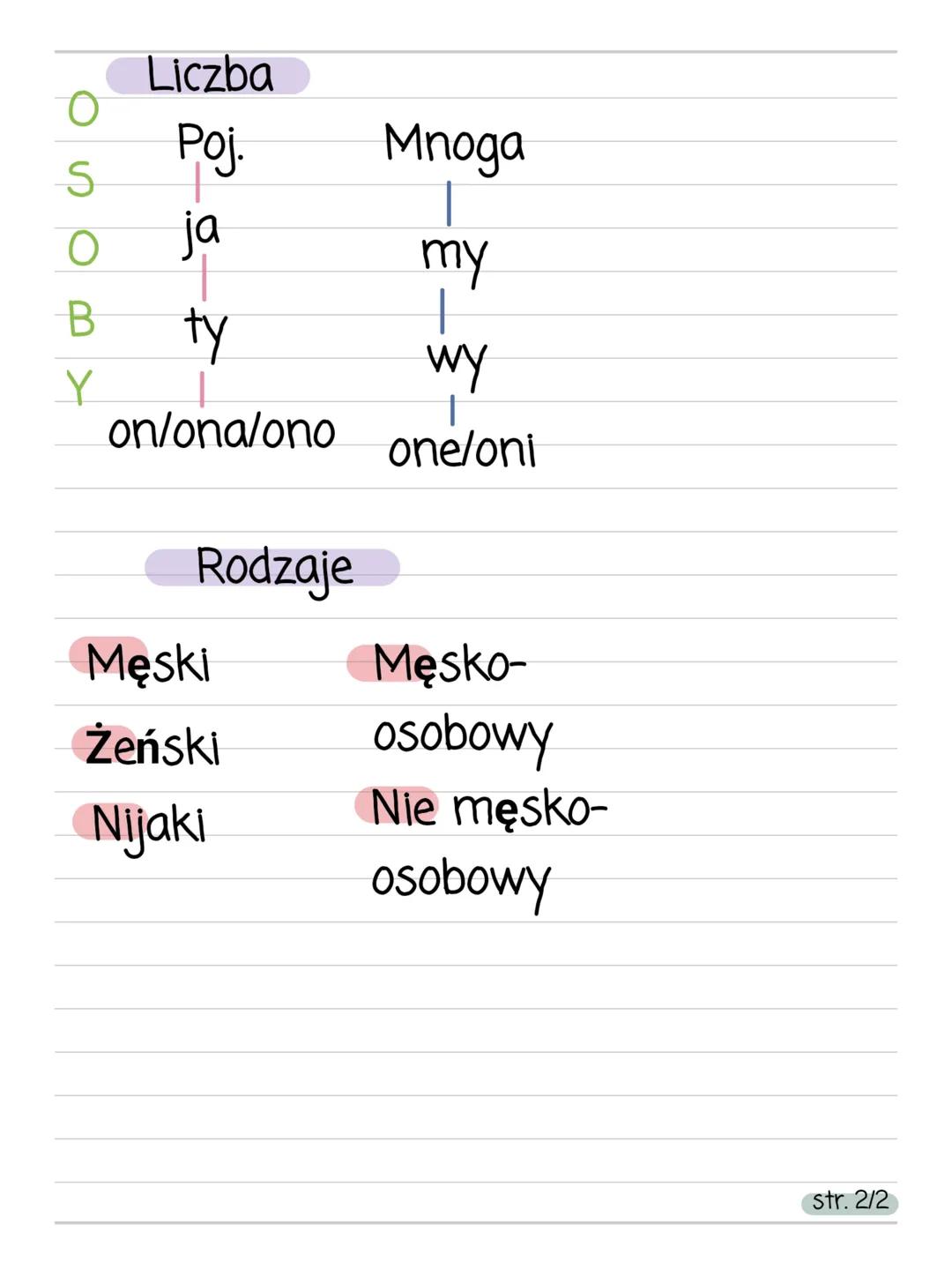 czasy
•
•
Czasownik
tryby
•rozkazujący-Stosowany
teraźniejszy jest do wszystkich osób,
przyszły łącznie z pierwszą os. Ip.
●
przeszły
.
•
•