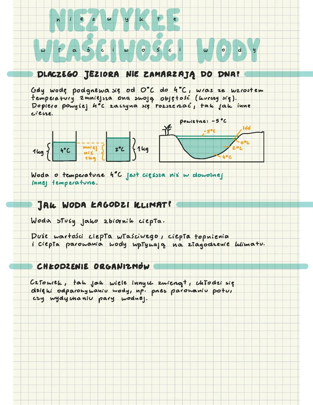 Niezwykłe właściwości wody