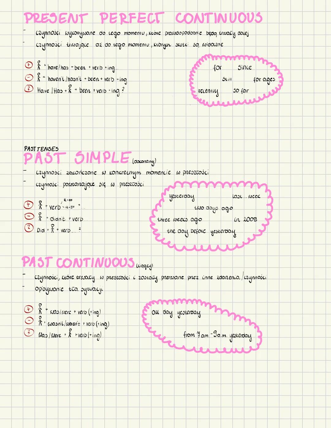 -
SPRAWDZIAN
PRESENT TENSES
PRESENT SIMPLE
przyzwa.czejaniach
Stanach i preferencjach
regularnie powtarzających się zdarzeniach lub czynnośc