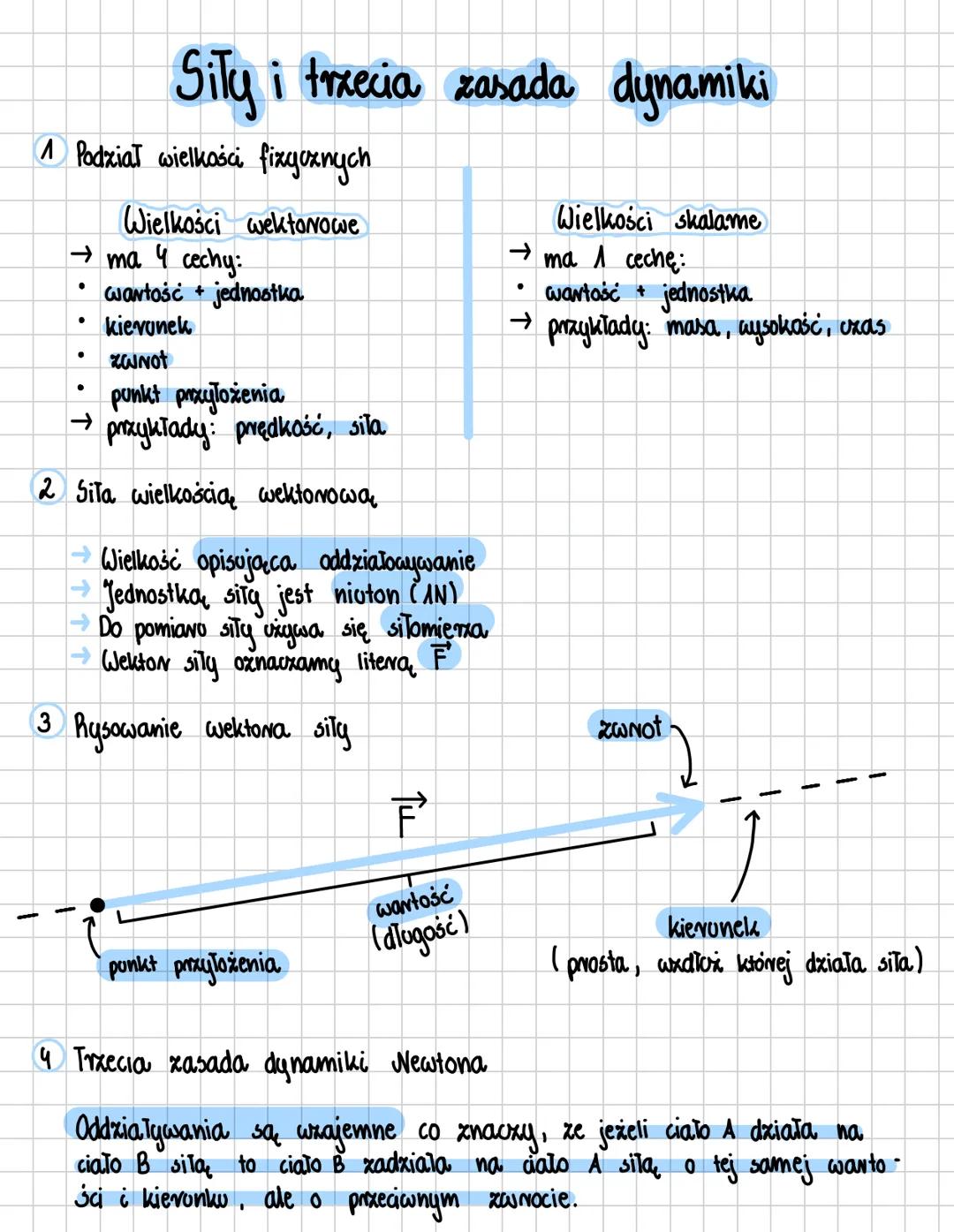 # Siły i trzecia zasada dynamiki
1 Podział wielkości fixgoznych
Wielkości wektorowe
→ma 4 cechy:
* wartość jednostka
* kierunek
*